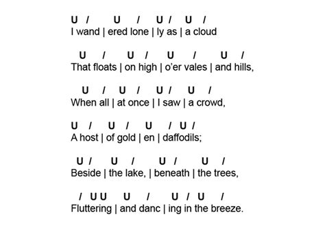 Iambic tetrameter has 4 feet per line