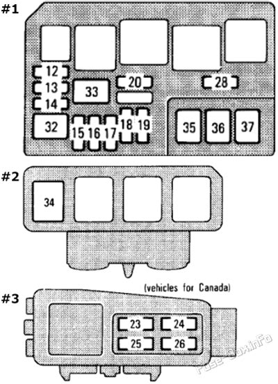 Fuse Box Diagram Toyota Corolla (E100; 1993-1997)