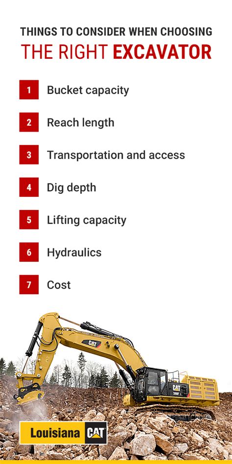 Excavator Size Comparison Chart - Best Picture Of Chart Anyimage.Org