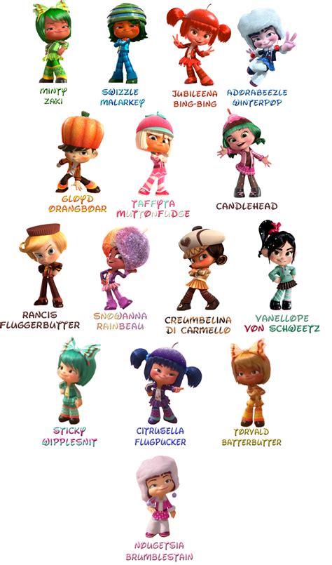 Sugar Rush - Wreck-It Ralph Wiki