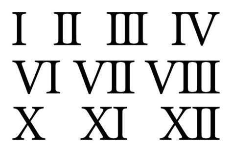 Roman Numerals Designs