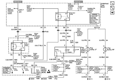 [DIAGRAM] 1998 Chevy S10 Wiring Diagram Charging System FULL Version HD ...