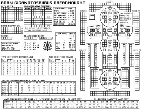 Gorn Giganotosaurus Dreadnought | Star trek ships, Star trek starships ...