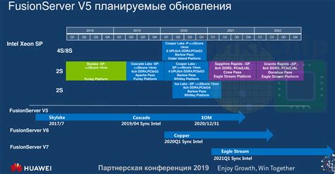 Windows 11 Requirements Processors Intel 2024 - Win 11 Home Upgrade 2024