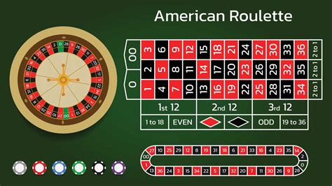 Roulette Table Layout And Odds | Cabinets Matttroy