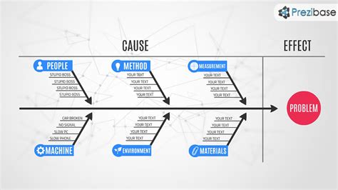 43 Great Fishbone Diagram Templates & Examples [Word, Excel]