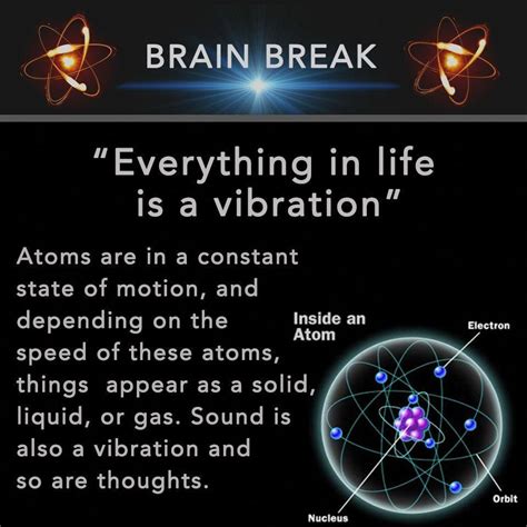 #Science and technology | Quantum physics spirituality, Quantum ...