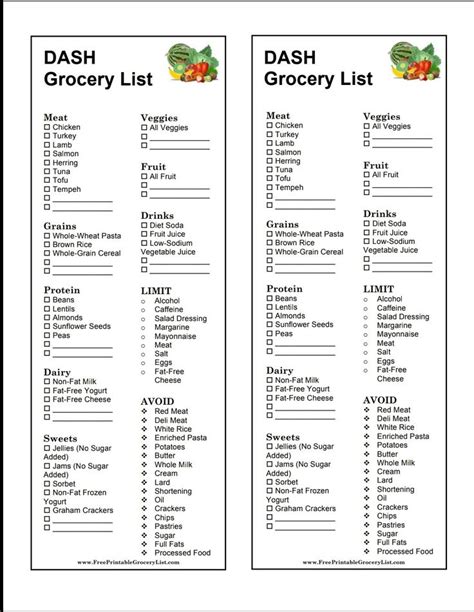 Dash Diet Food List Printable - PrintableDietPlan.com