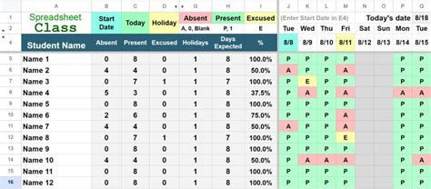 Attendance tracker templates for Google Sheets