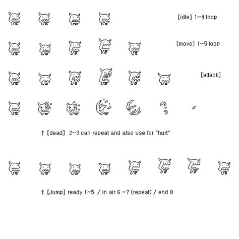 Cute Monster Sprite Sheet | OpenGameArt.org