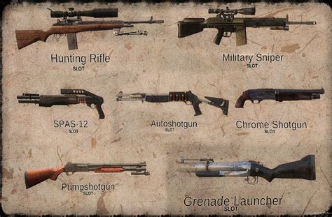 Weapons Selection Pack (Left 4 Dead 2) - GameMaps