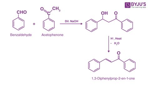 Crossed Aldol Condensation Reaction | Hot Sex Picture