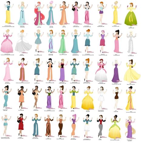 Disney Princesses Names