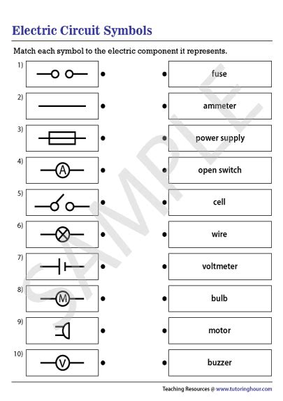 Electrical Symbols