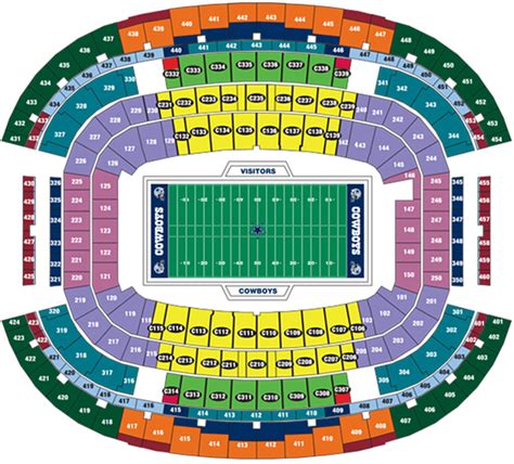 Dallas Cowboys Stadium Seating Chart | Cabinets Matttroy