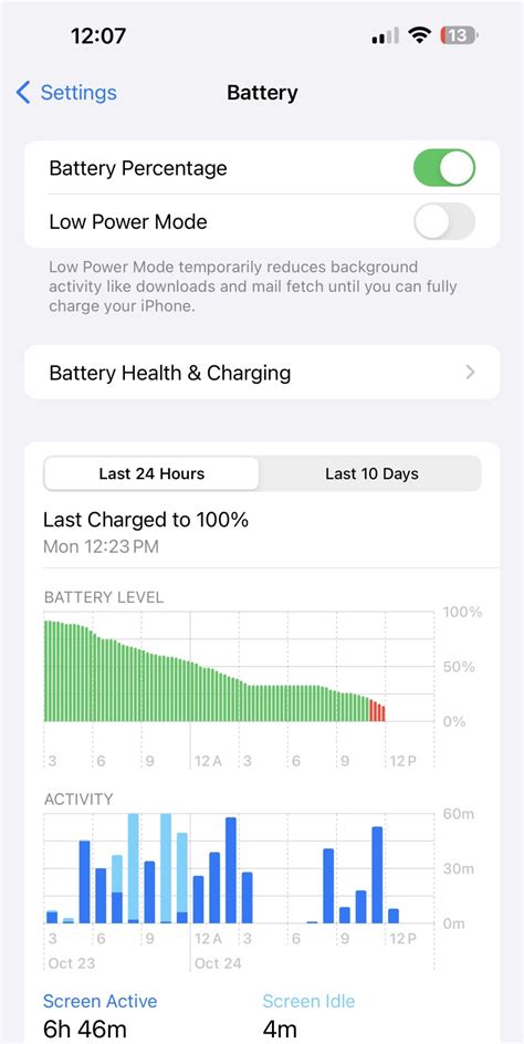 How is your iphone 15 pro max battery life? | MacRumors Forums