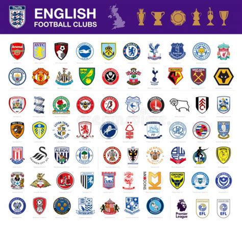 English Footballing Rivalries Tier List (Community Rankings) - TierMaker