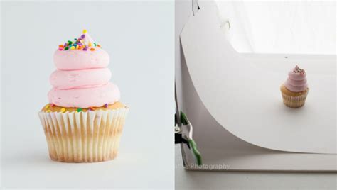 Full Guide to White Background Product Photography [2020]