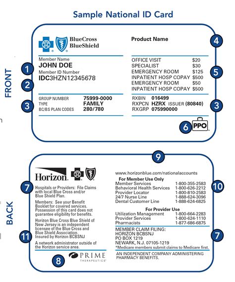 Federal Identification Number On Insurance Card Blue Cross Blue Shield ...