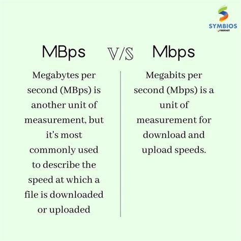 Confused about the difference between Mbps and MBps? We're here to help ...