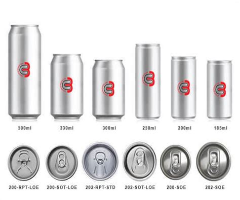 Aluminium Beverage Can - End User, Ceylon Beverage Can (Pvt) Ltd | AL ...