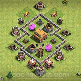 Best TH3 Trophy/Defense Base Layouts 2020 - Town Hall Level 3 COC ...