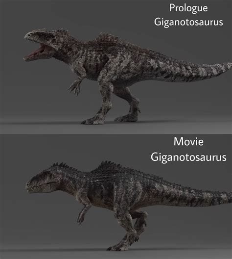 Jurassic world giganotosaurus model comparison | Jurassic Park | Know ...