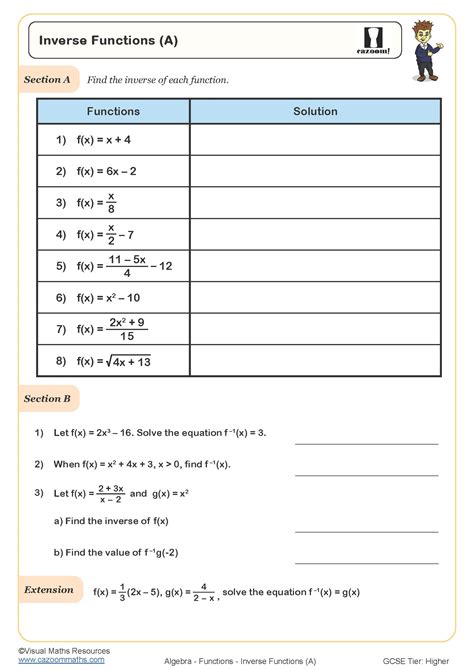 Inverse Functions (A) Worksheet | Cazoom Maths Worksheets