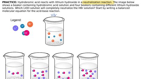 Naoh Lewis Dot Structure