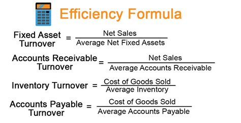 Efficiency Formula | Explanation, Example with Excel Template