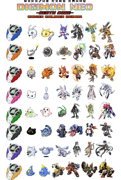 Digimon Evolution Chart