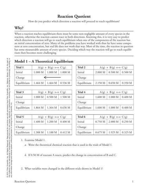 Reaction Quotient