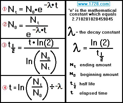 Half Life Equation Algebra