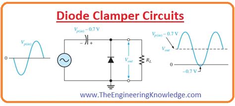 Diode Clamper Circuits - The Engineering Knowledge