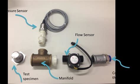 Test hardware, details. | Download Scientific Diagram