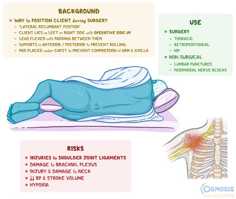 Lateral Position: What Is It, Uses, and More