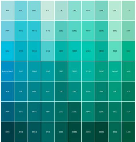 Ghim của irma Olea trên combinacion colores paredes | Pantone, Màu xanh ...