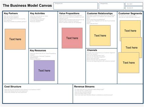 Business Model Template ~ Template Sample