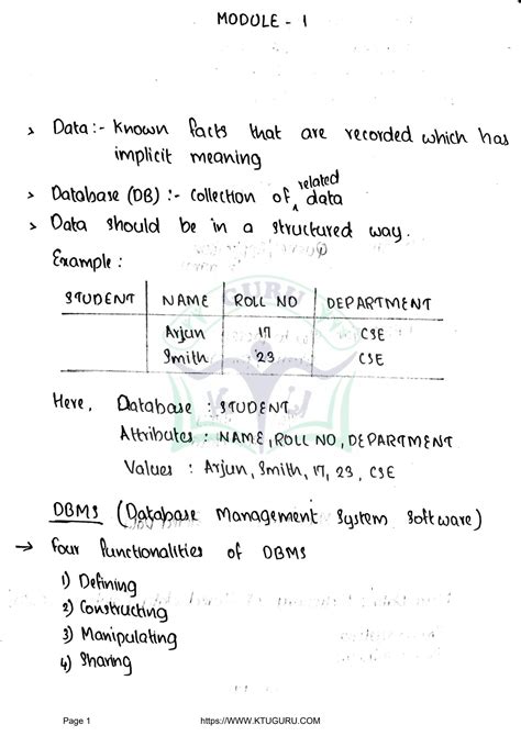 SOLUTION: Principles of Database Design - Module 1 - Introduction to ...