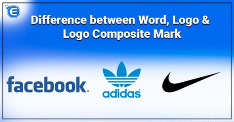 Difference between Word, Logo & Logo Composite Mark - Enterslice