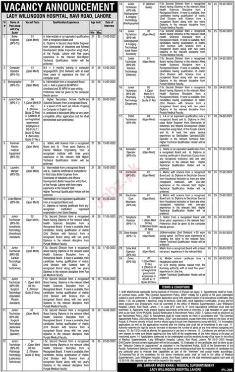 Vacancies Announcement at Lady Willingdon Hospital LWH 2024 Job ...