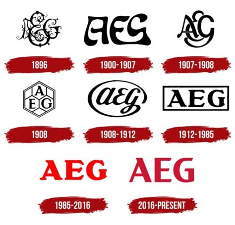 AEG Logo, symbol, meaning, history, PNG, brand