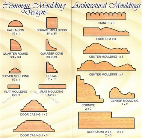 Ceiling Mouldings Philippines | Shelly Lighting