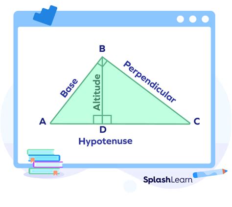 Hypotenuse in Right Triangle – Definition, Formula