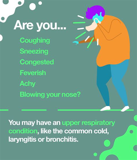 Upper Respiratory Infection: Symptoms, Types, Treatments to Try – The ...