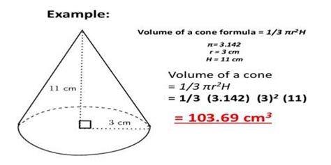 Volume of Cone - Assignment Point