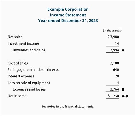 What is a single-step income statement? | AccountingCoach