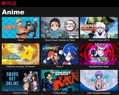 Netflix to add 40 new anime titles in 2022 – J-Generation