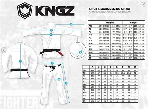 Kimonos de Brazilian Jiu-Jitsu Kimonos Guide – StockBJJ