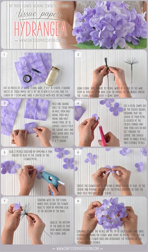 DIY Tissue Paper Hydrangea | Diy papierblumen, Blumen basteln aus ...